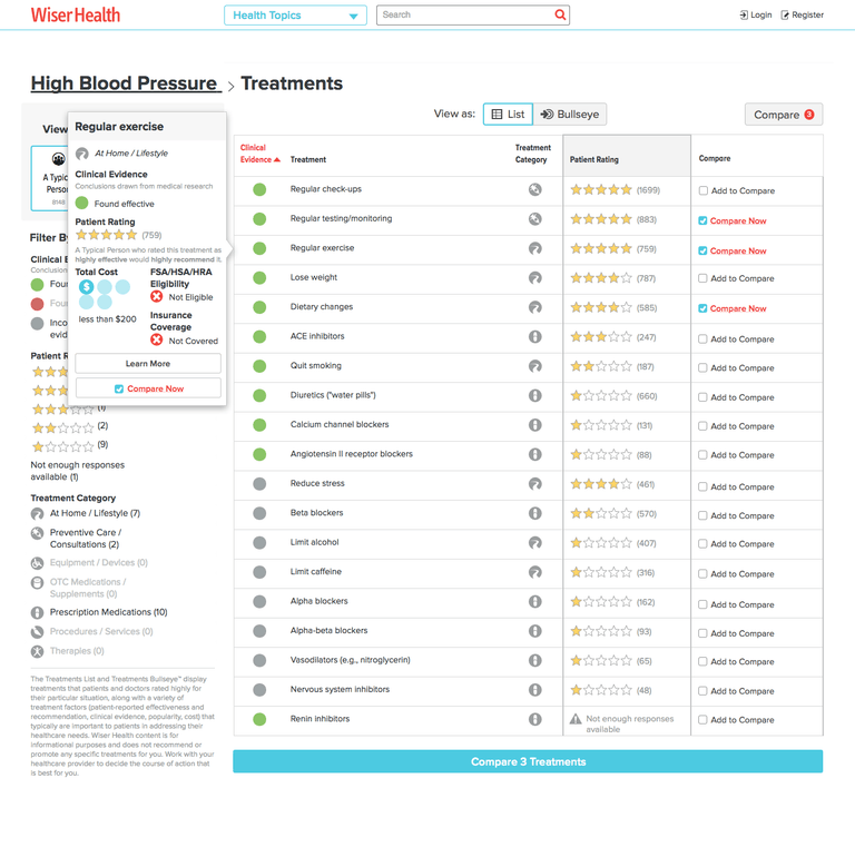 Compare concept treatments list