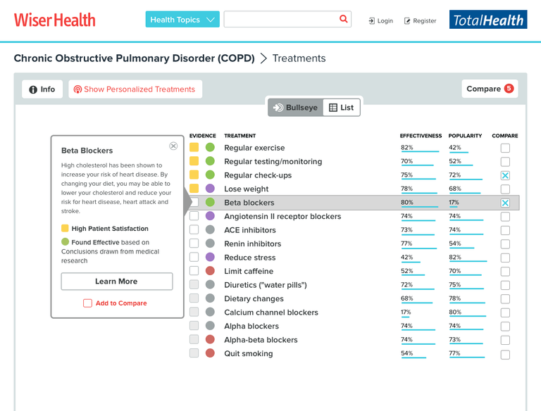 Compare concept list treatment popover