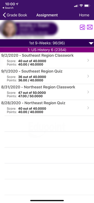 Classwork Screen