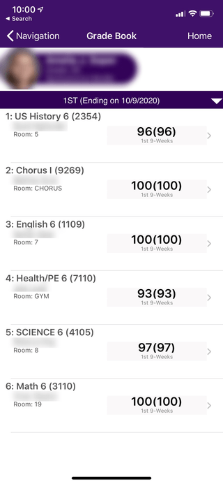 Grades Screen