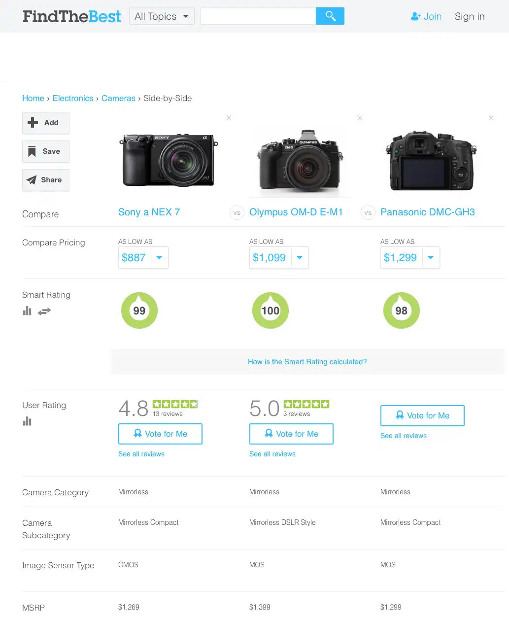 Camera comparison interface
